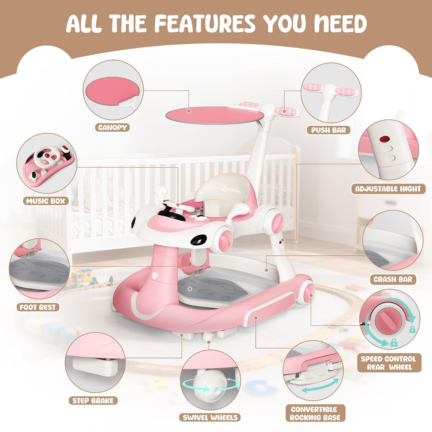 6-in-1 Foldable Baby Walker Activity Center Bouncer Rocker 6-18 Months