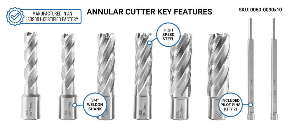 Accusize HSS Annular Cutter Set, 0519-0055