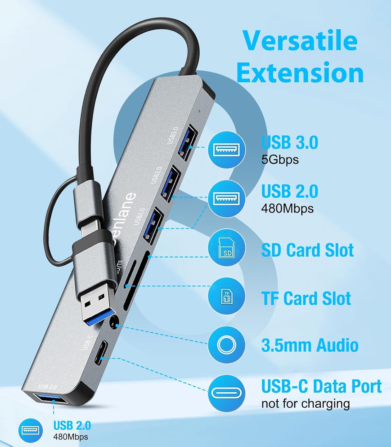 USB C Hub USB Hub 3.0 for Laptop, Upgrade 8 in 2 USB Splitter with USB-C/4 USB A Port Extender, TF/SD Card Slot