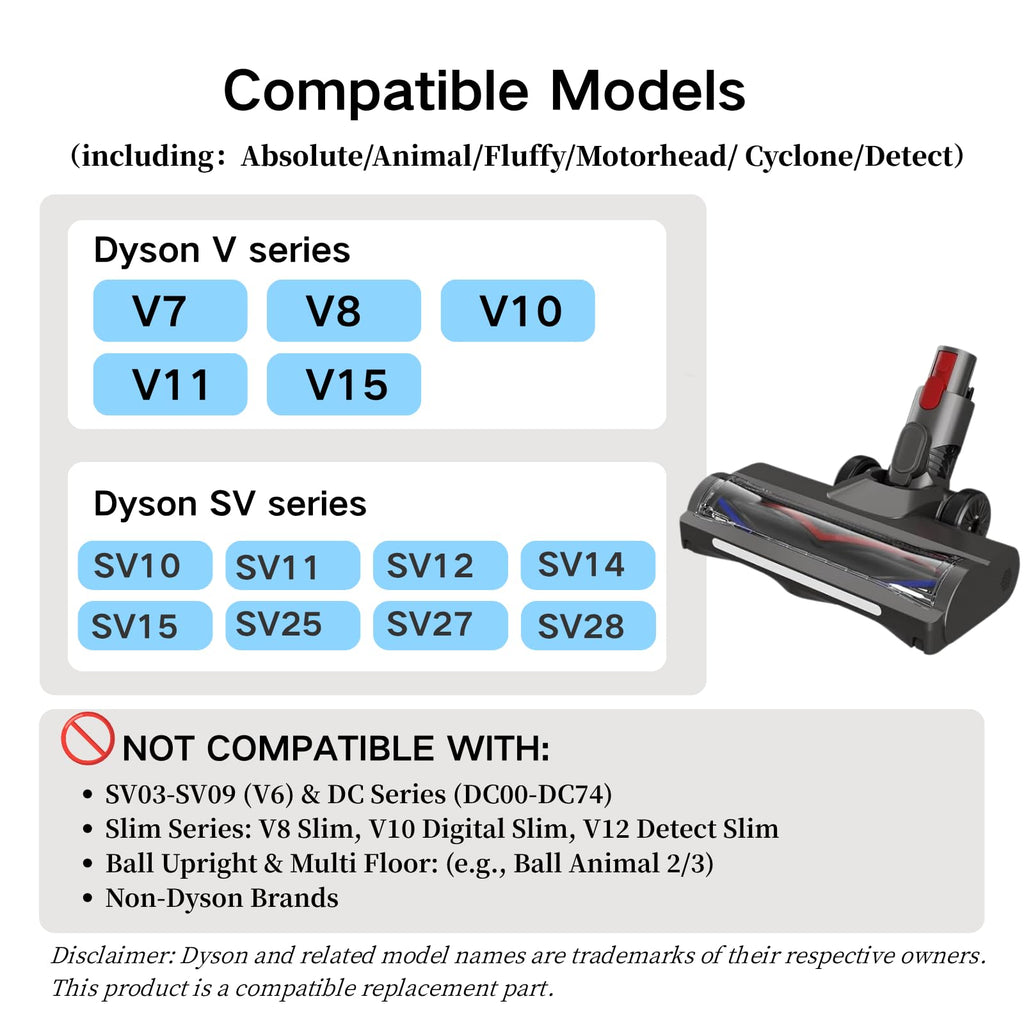 Head Replacement for Dyson V7 V8 V10 V11 V15