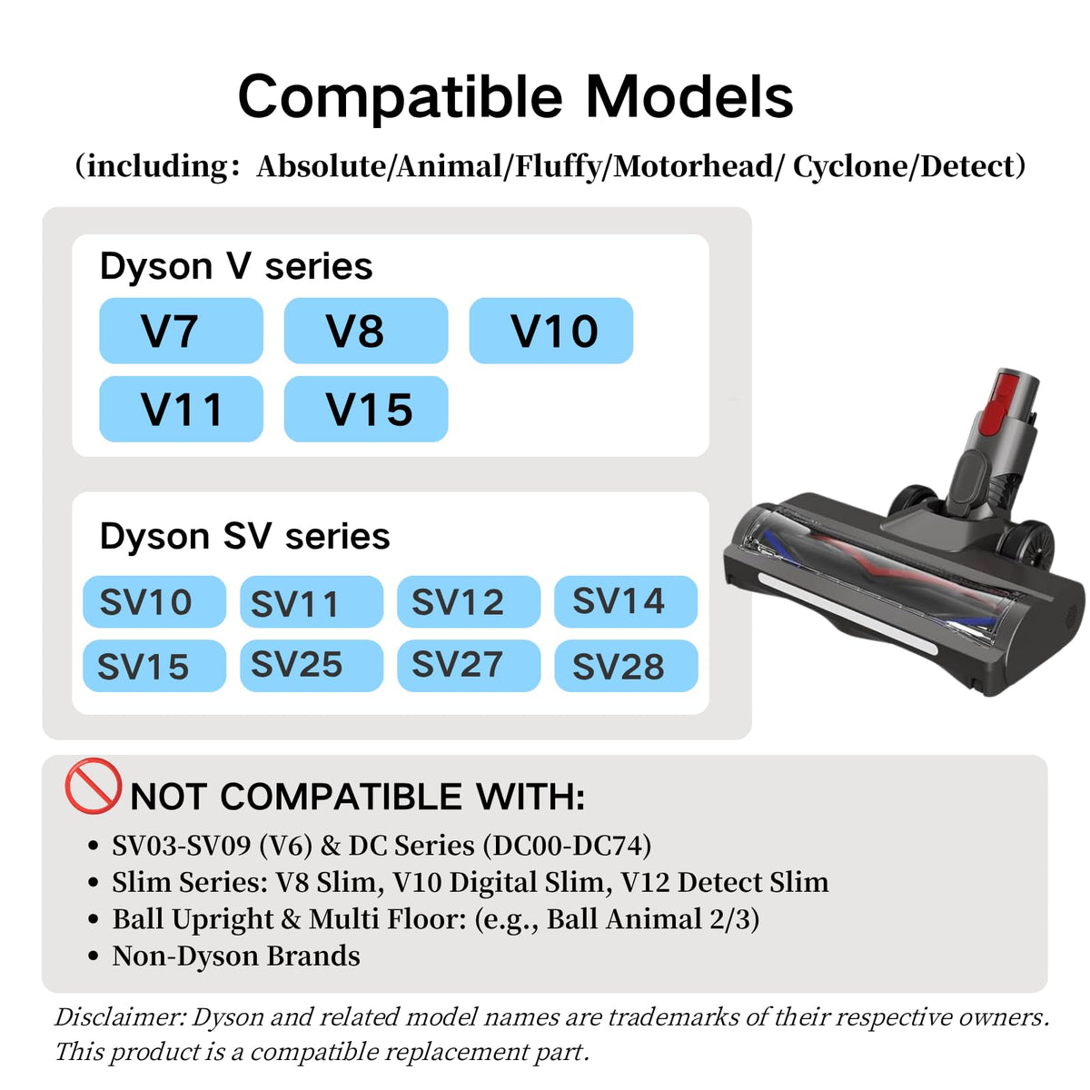 Head Replacement for Dyson V7 V8 V10 V11 V15