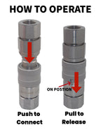 2 Sets LSQ-FF-04 1/2'' NPT ISO16028 Flat Face Hydraulic Quick Connect Coupling BobCat Skid Steer Loader Quick Disconnect Coupler with Dust Caps ISO12.5