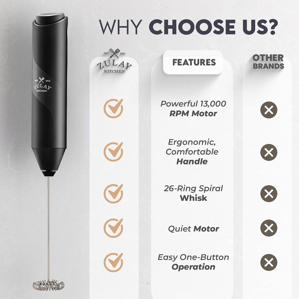 Powerful Milk Frother Wand - Handheld Stainless Steel - Battery Operated Drink Mixer for Coffee, Lattes, Cappuccino