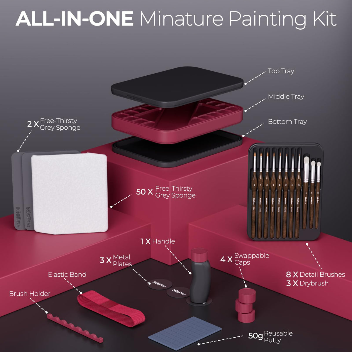 Miniature Painting Kit with Wet Palette, Painting Handle & Brushes