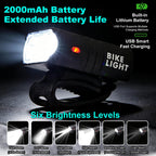 Bike Headlight