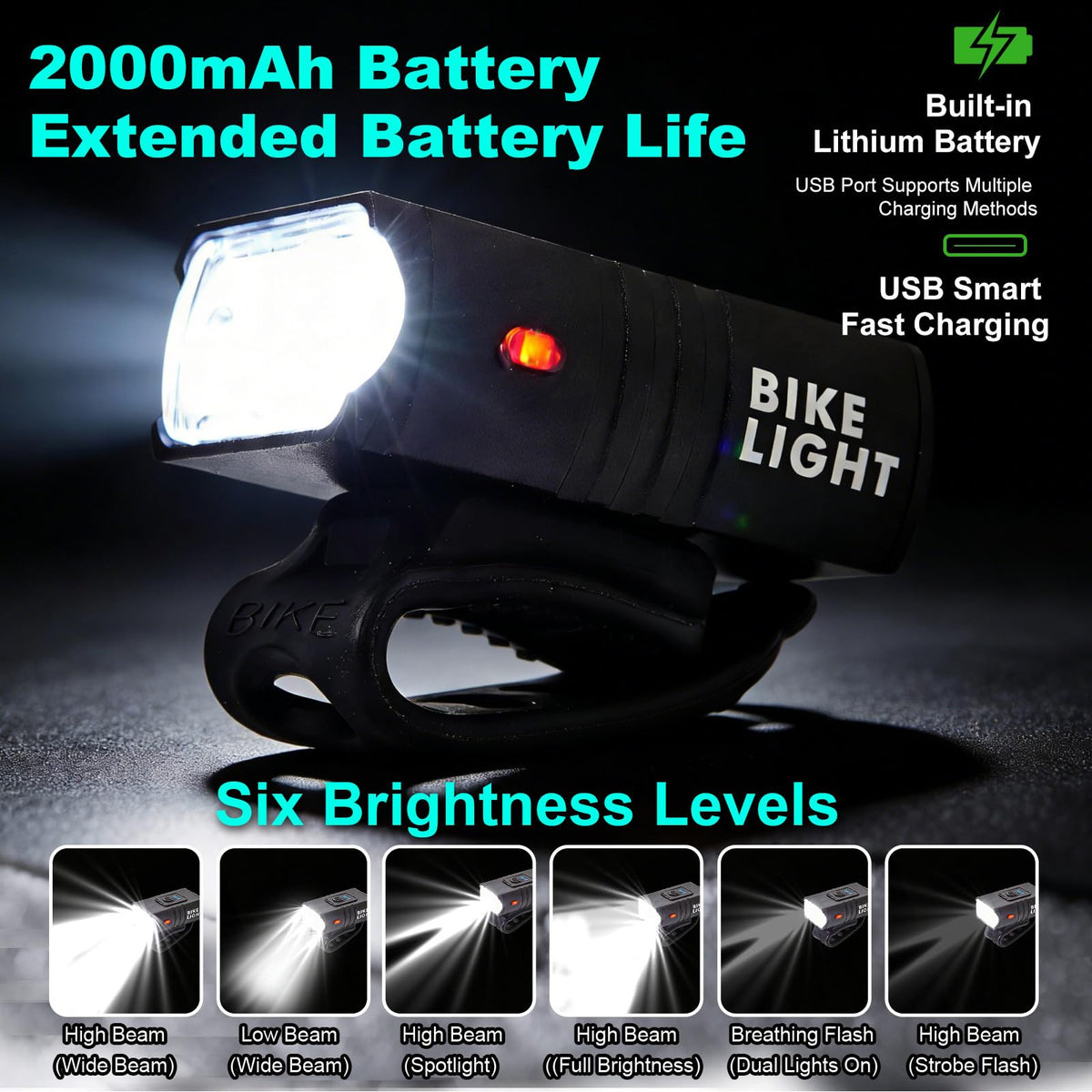 Bike Headlight