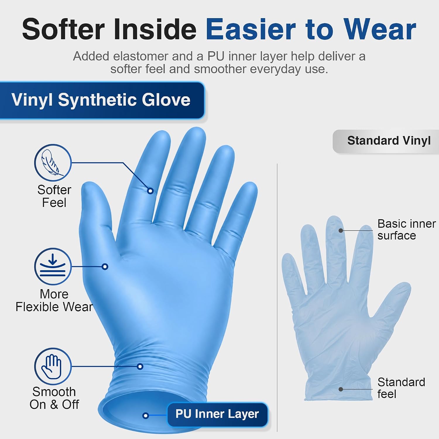 Medical Nitrile/Vinyl Blend Exam Gloves, Black Disposable | Latex&Powder free, Food Safe, Cleaning, Exam, Cooking