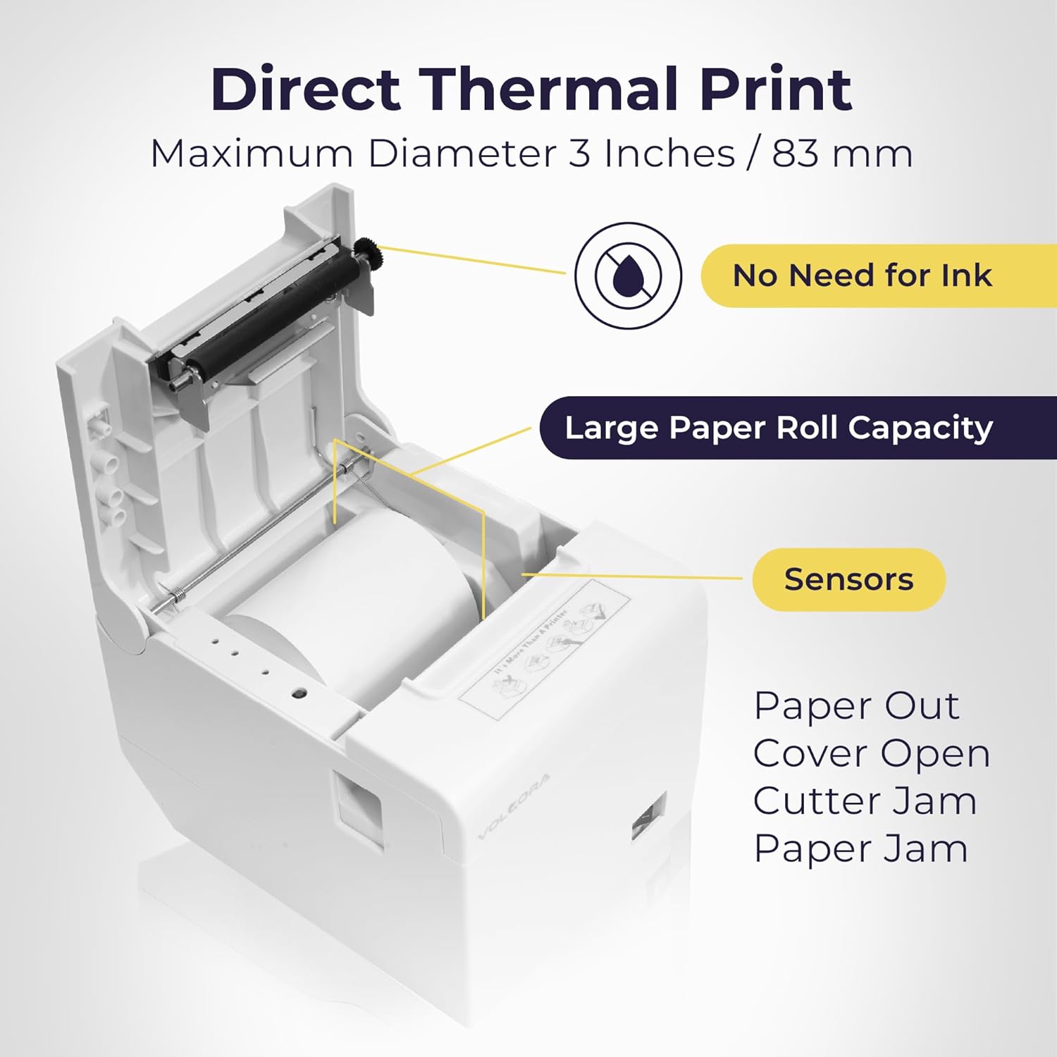 Thermal Receipt Printer, 80mm POS Printer w/Auto Cutter, USB/Ethernet Interface for Windows/MAC/Linux, ESC/POS