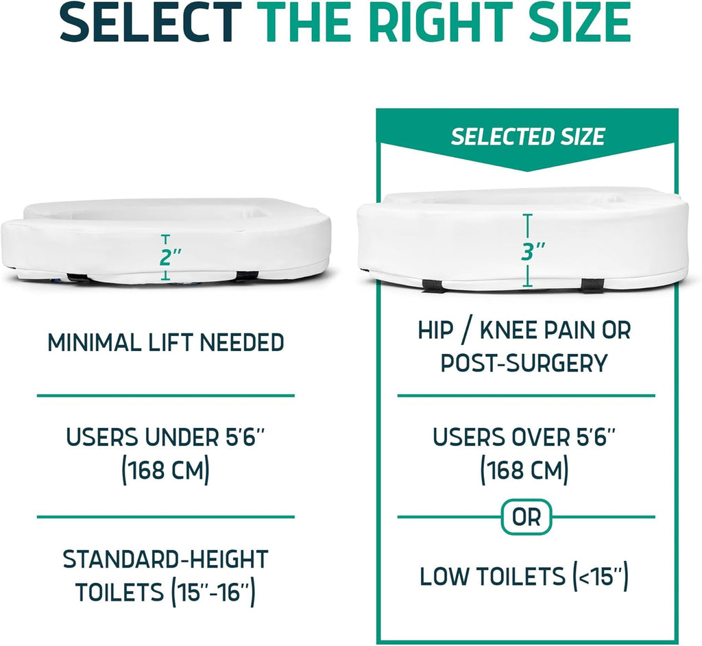 Padded Toilet Seat Riser for Seniors - Adds 3 inches. Universal Fit - FIRM Raised Toilet Seat Cushion with