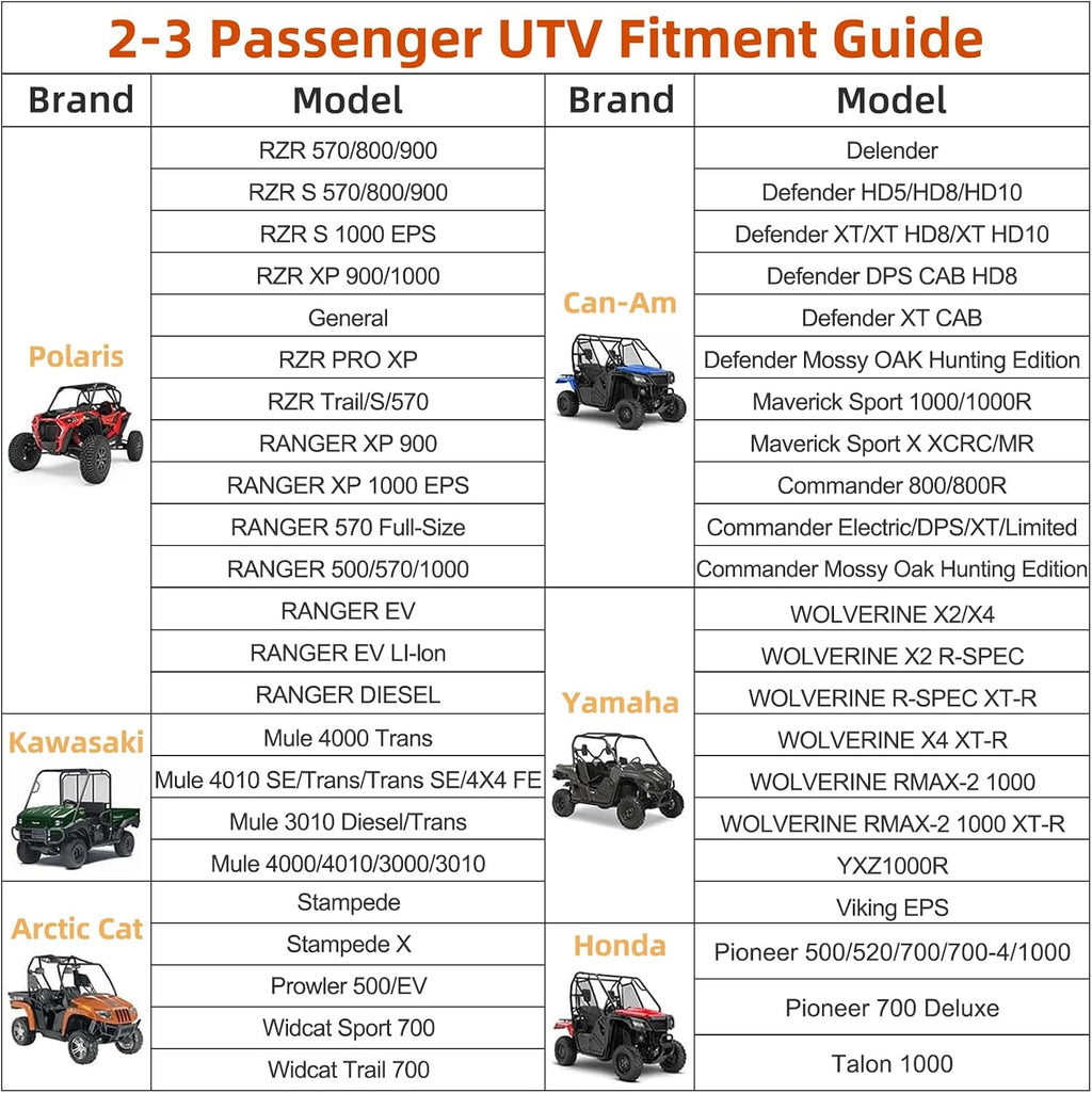 Fade and Tear Resistant UTV Cover with Reflective Strips,600D Heavy-Duty Waterproof 2-3 Seater Side by Side Covers