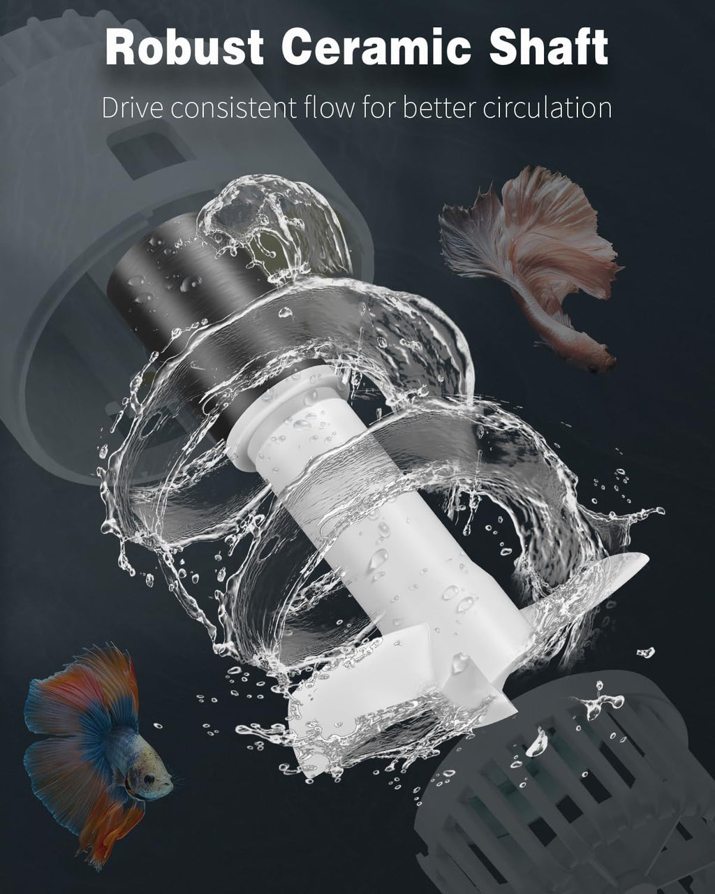 Wave Maker for Aquarium, 500 GPH Aquarium Powerhead, Quiet Submersible Wavemaker for Fish Tanks up to 35 Gallons