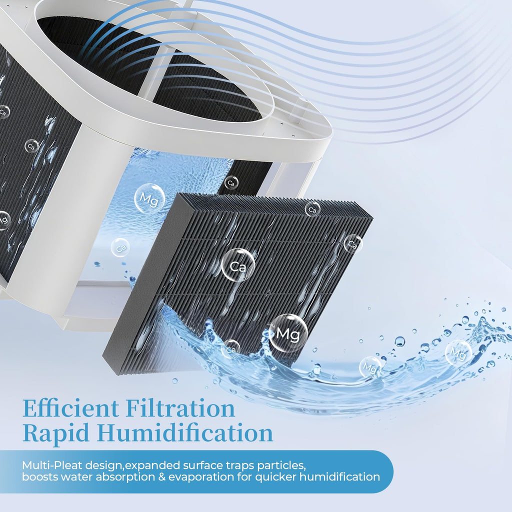8-Pack 6000S Replacement Filter, Compatible with LEVOIT Superior 6000S Smart Evaporative Humidifier, Part
