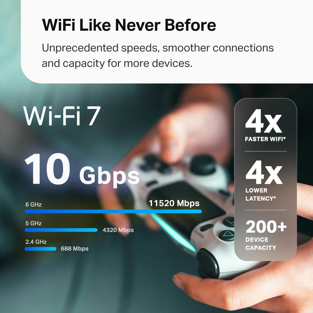 Deco 7 Pro Tri-Band WiFi 7 BE10000 Whole Home Mesh System 6-Stream 10 Gbps | 4 x 2.5G Ports Wired Backhaul, 4 x Smart