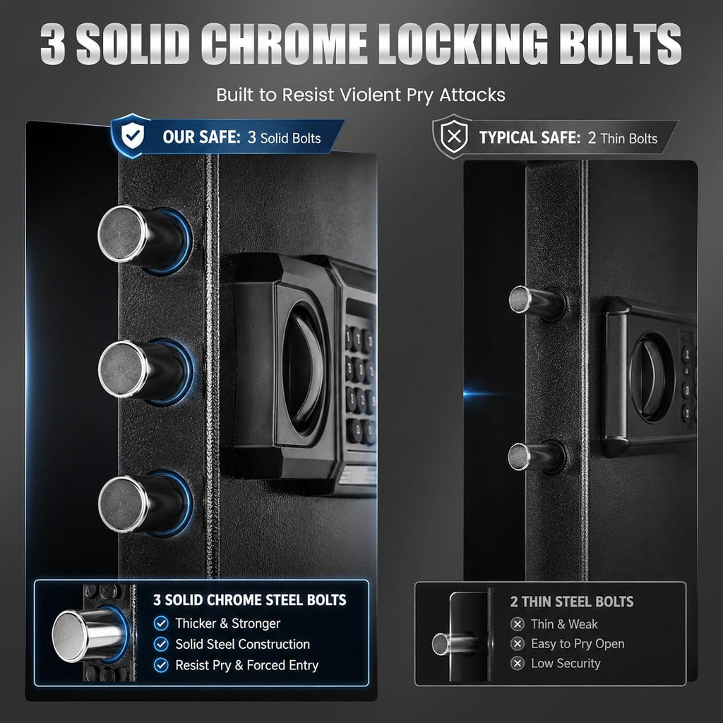Large Biometric Fireproof Safe, 6.0 Cub Fingerprint Safe for Home Office | Quick Fingerprint Unlock, Anti-Theft