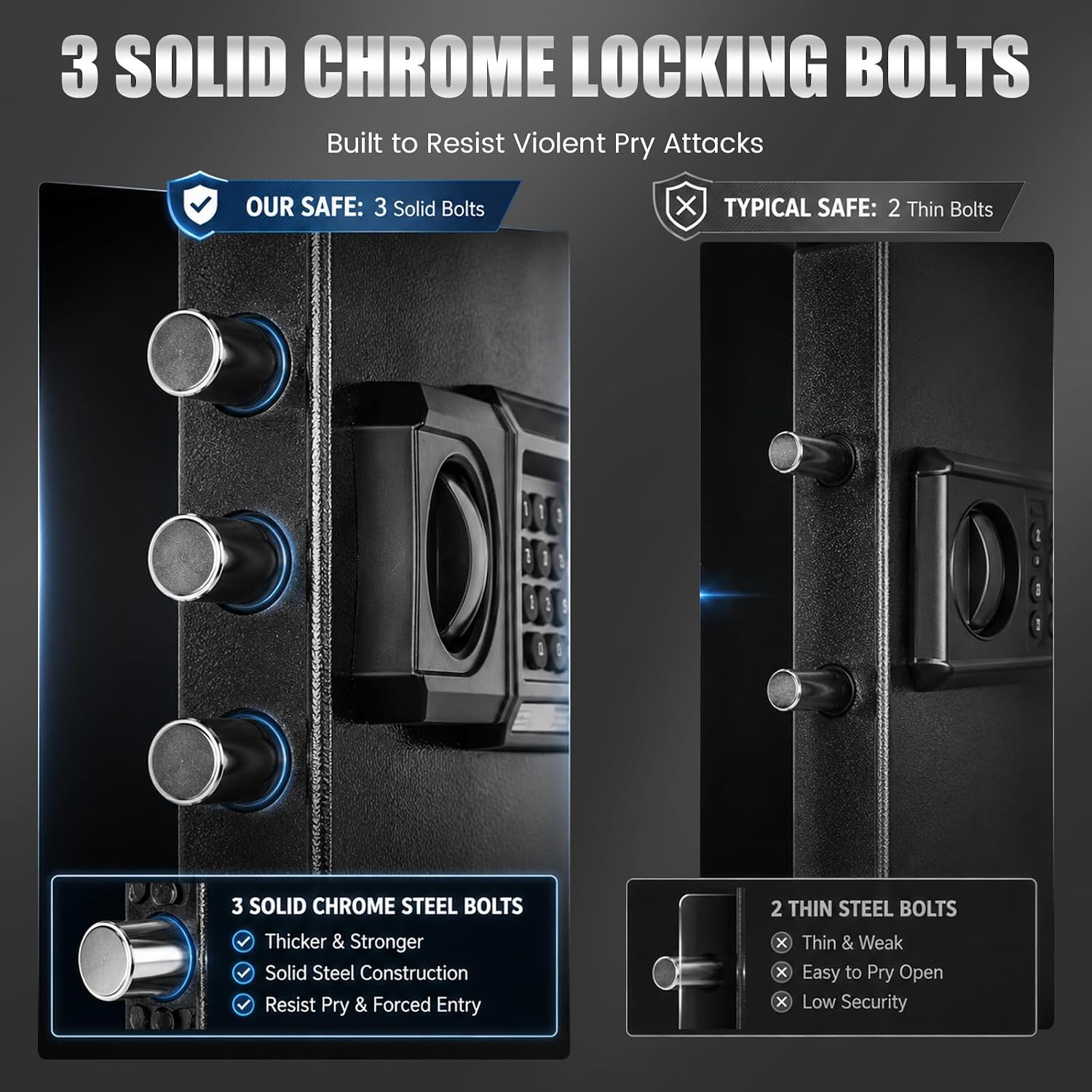 Large Biometric Fireproof Safe, 6.0 Cub Fingerprint Safe for Home Office | Quick Fingerprint Unlock, Anti-Theft