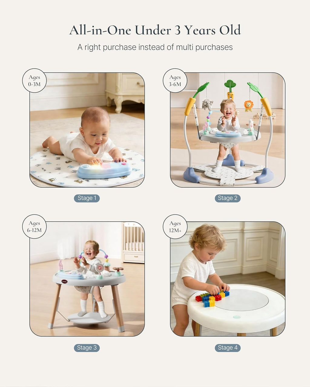 CuddoBaby Baby Jumper 4-Stage Convertible| Montessori -Inspired 8 Interactive Toys| Tummy Time Playmat, Bouncer