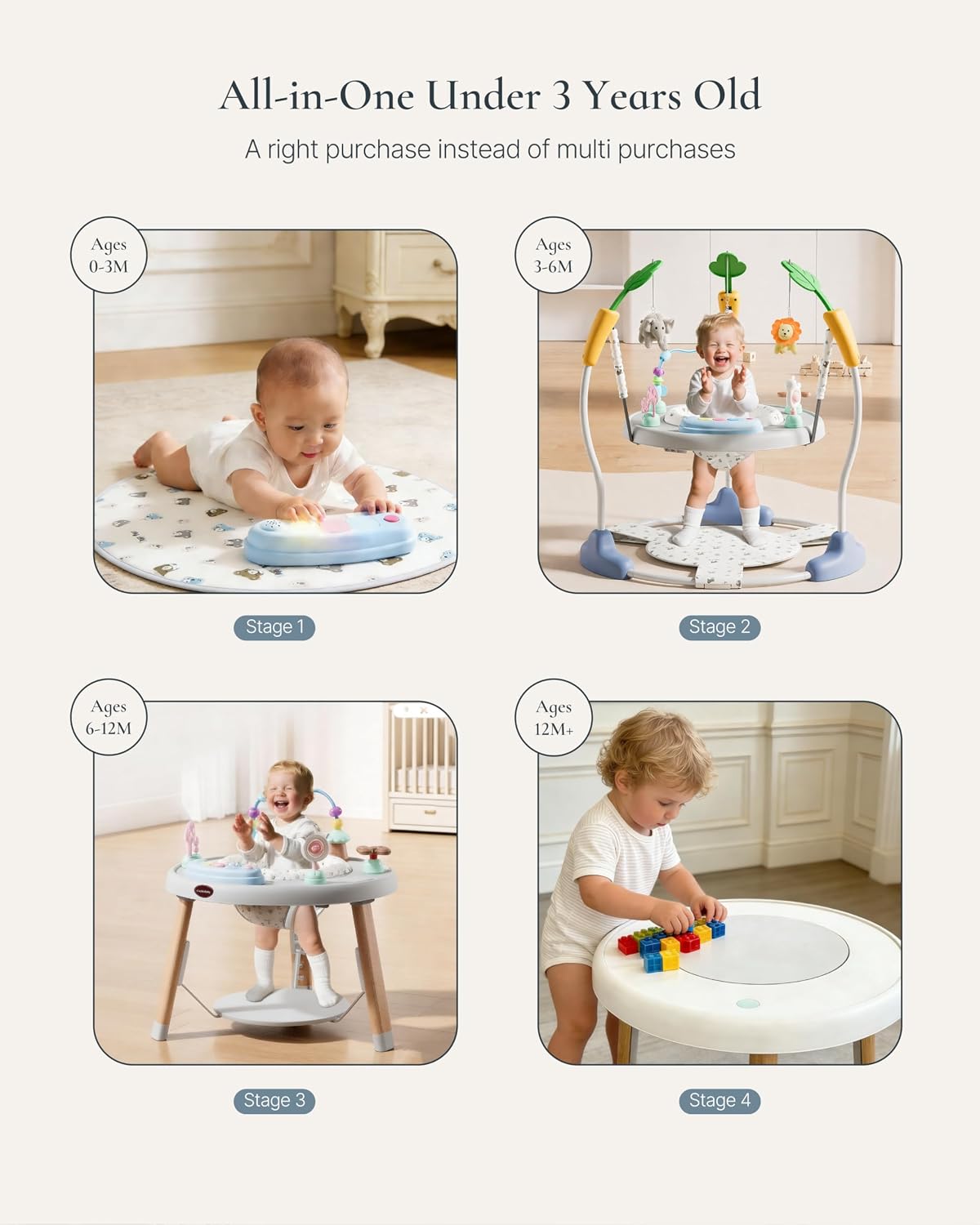 CuddoBaby Baby Jumper 4-Stage Convertible| Montessori -Inspired 8 Interactive Toys| Tummy Time Playmat, Bouncer