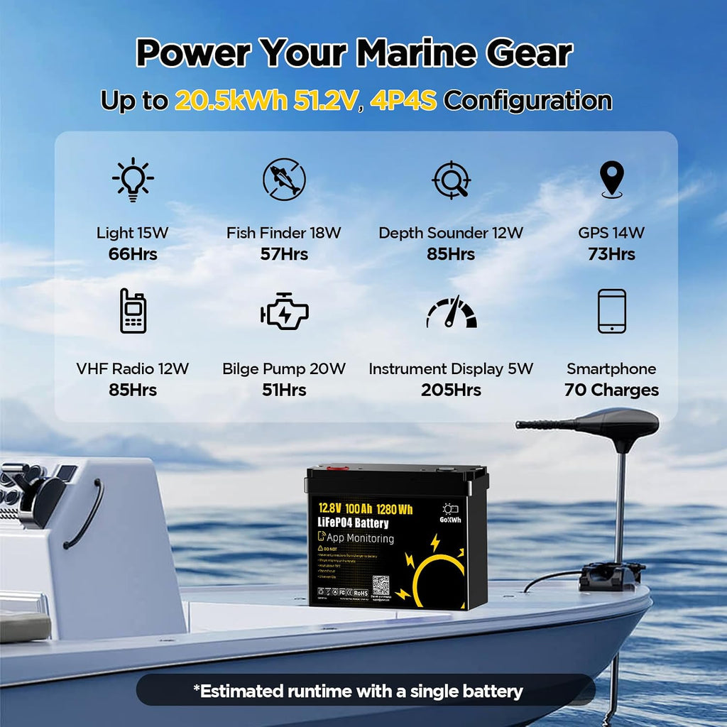 12V 100Ah LiFePO4 Marine Battery with Bluetooth APP, 1280Wh Deep Cycle Trolling Motor Battery, Built-in 100A BMS