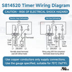 Nurfosttek S8145-20 Commercial Defrost Timer for Refrigeration Systems