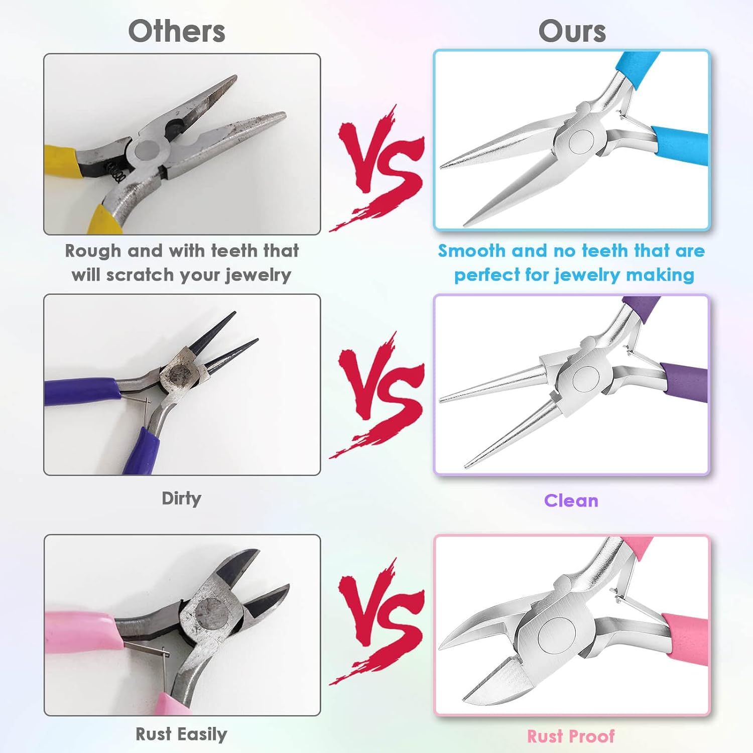 Pliers for Jewelry Making, Shynek Jewelry Pliers Set Includes Needle Nose Pliers, Round Nose Plier and Wire Cutters