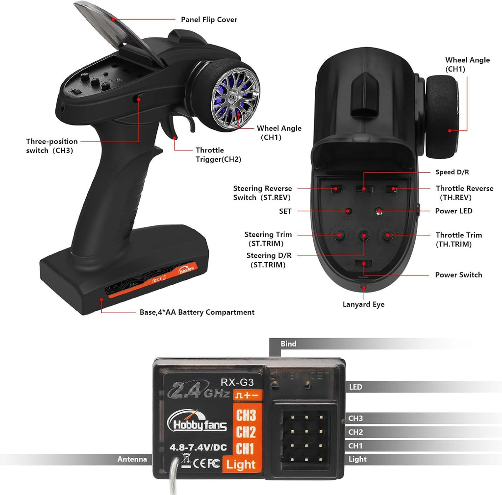 RC Radio System 3CH 2.4G RC Transmitter with Receiver and Lanyard Remote Controller for RC Car Crawler Boat