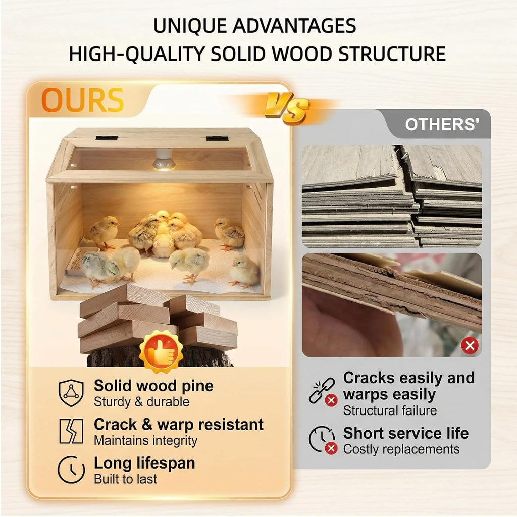 15.74 x 11.81 x 11.81” Chick Brooder Box with Heating Lamp, Poultry Brooder with Heaters, Wooden Brooder Box for Baby