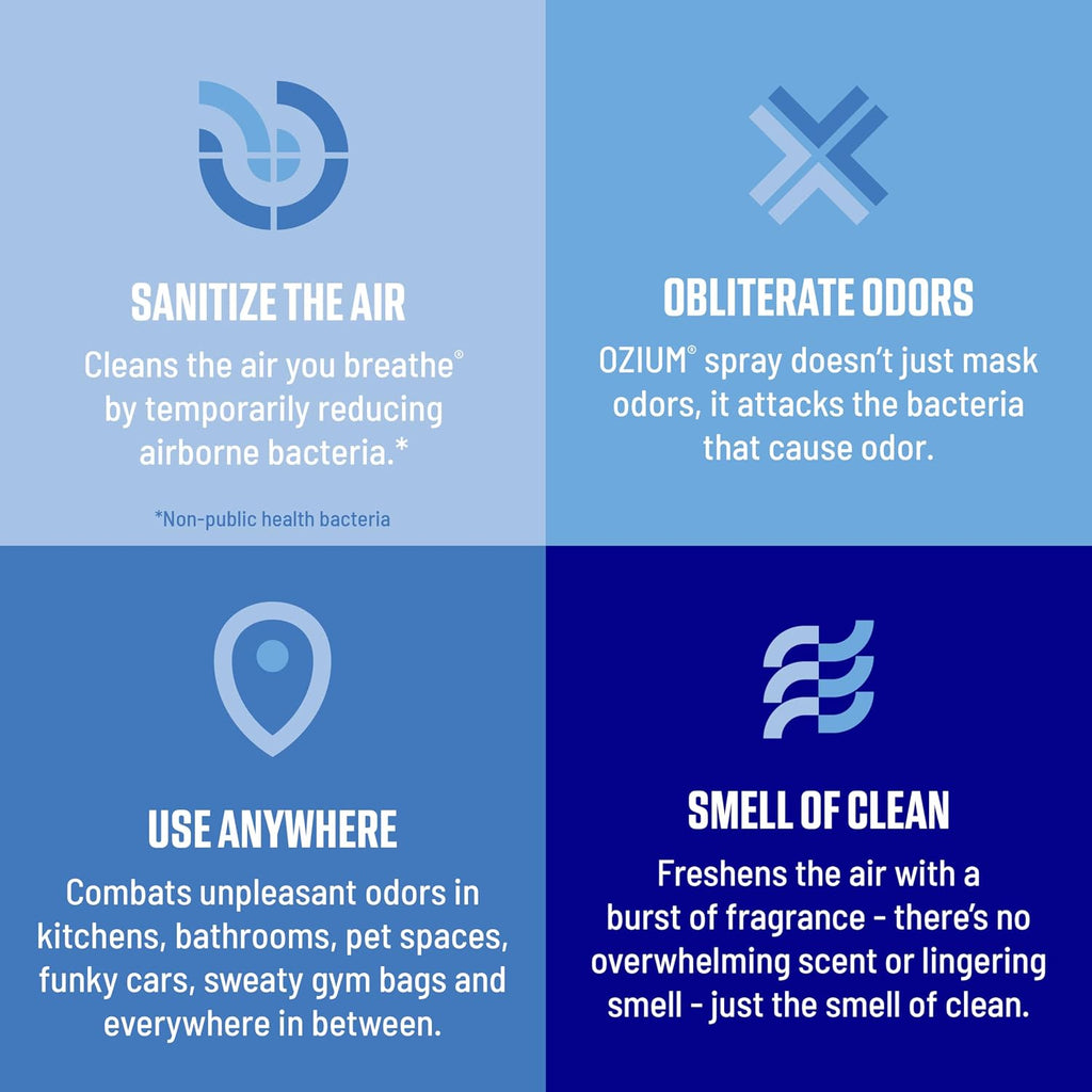 8 Oz. Air Sanitizer & Odor Eliminator Spray