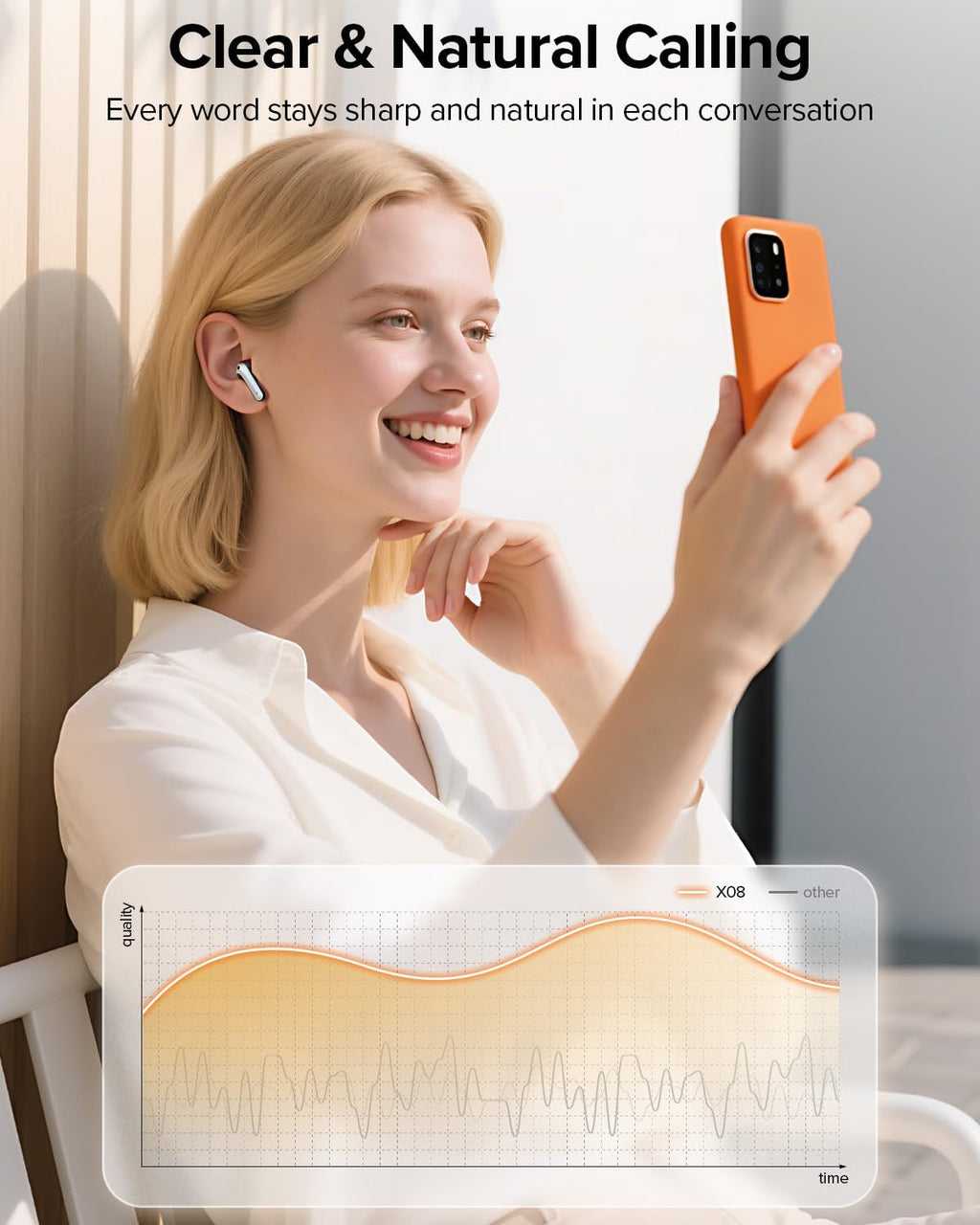 Bluetooth Headphones True Wireless Earbuds 60H Playback LED Power Display Earphones with Wireless Charging Case IPX5