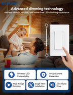 ELEGRP LEDPro Multi-Location Dimmer, EDM25BMC Master and Companion Dimmer Light Switch for LED, Single Pole/3 Way, 2 Pack, Matte White