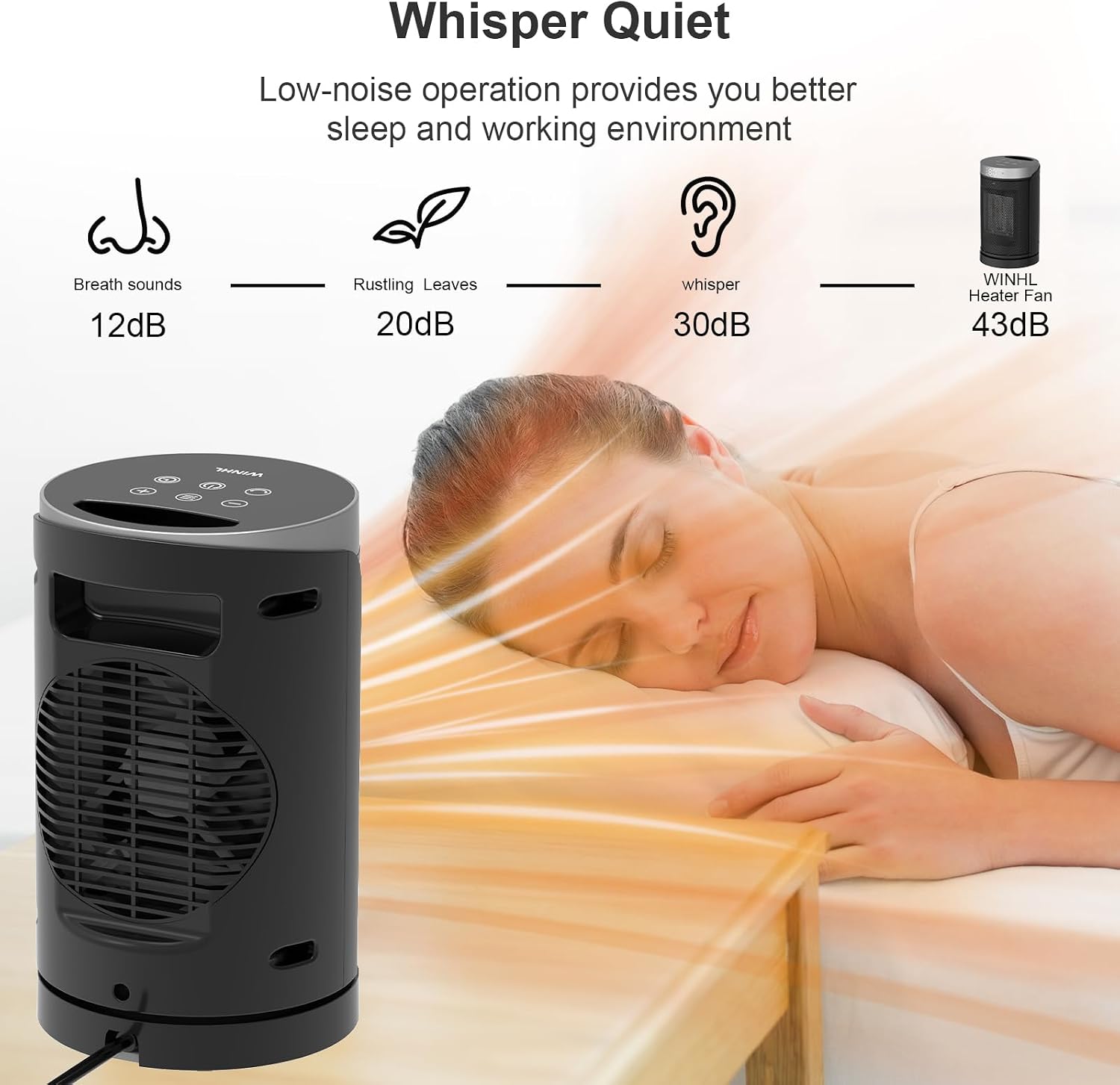 Space Heater, WINHL Small Portable Electric Heaters for Indoor Use with Thermostat and Remote, 70°Oscillation, 12H