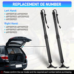 Power Liftgate Struts Compatible with Toyota Highlander 2014-2019