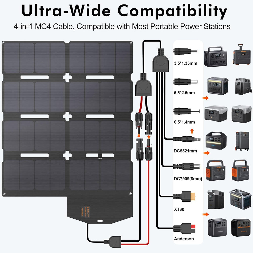 100W Portable Solar Panel MC-4 Foldable Solar Panel Charger Kits 18V IP68 Waterproof Lightweight and Compact for