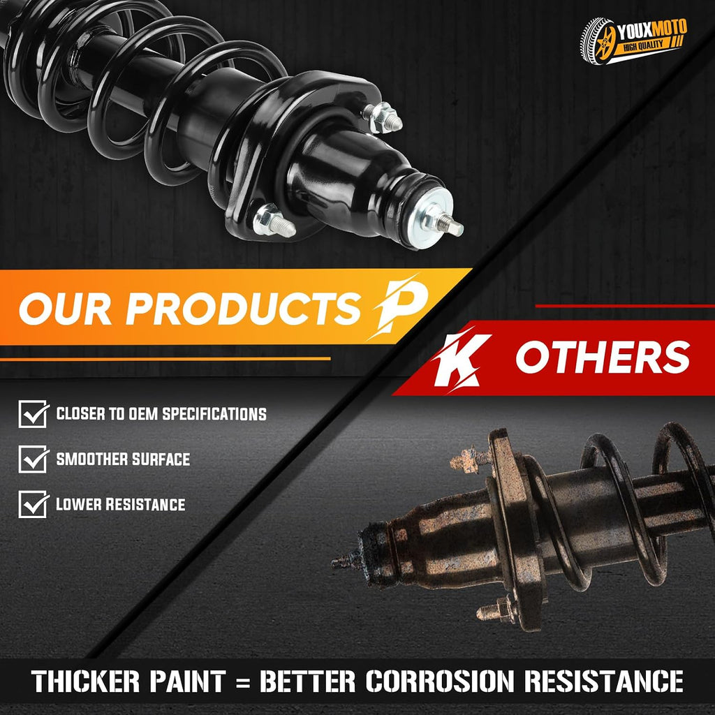 Rear Complete Struts Spring Assembly Shocks Absorbers for Honda Civic 2001 2002 2003 2004 2005 (Excludes 2.0L SI SIR Models), Replace 171340L 171340R, 2Pcs