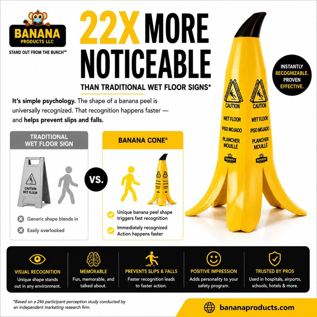 Banana Cone Wet Floor Signs (Case of 6) - Caution Safety Signs
