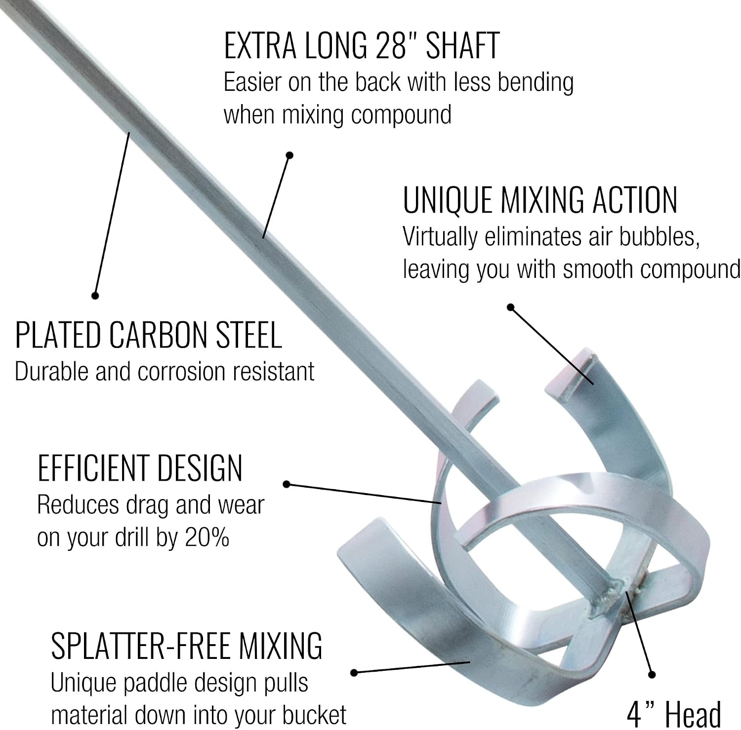 Paint & Drywall Mud Mixer - LEVEL5 | 28" Shaft, 4" Head | Pro-Grade | Extra Long Drill Attachment Paddle | 5-294