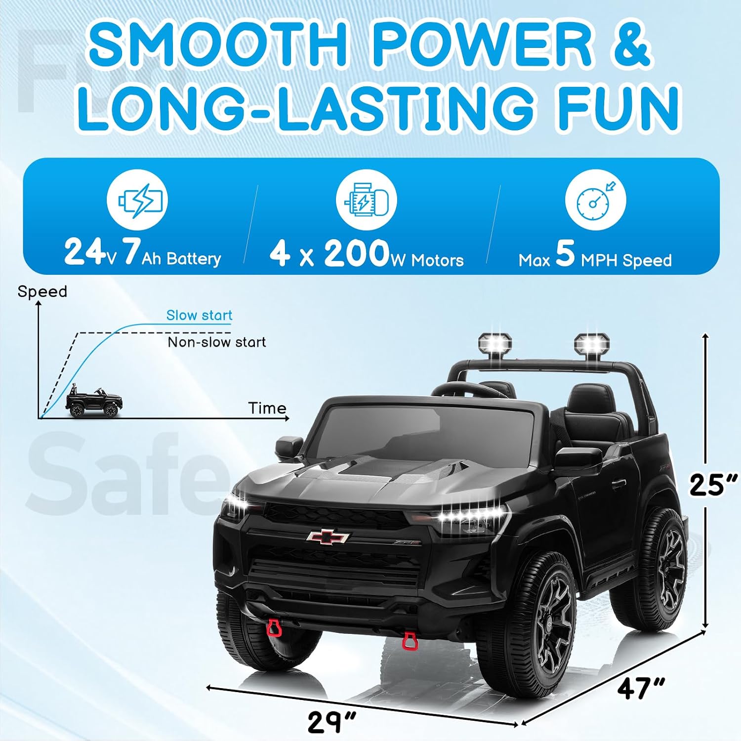 24V Licensed Colorado Electric Car for Kids, Ride on Toys for Toddlers with Remote Control, 2 Seater Electric Car