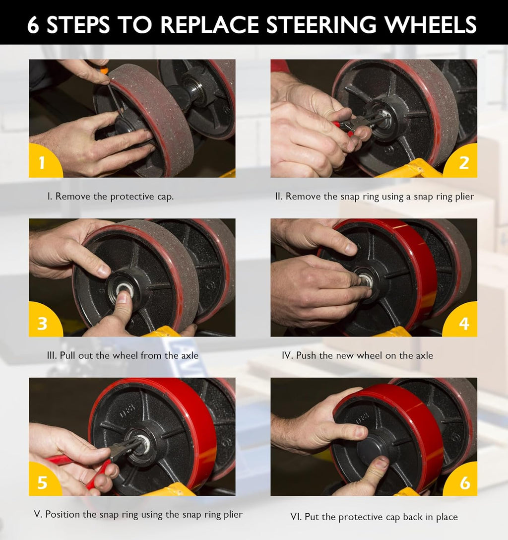 Pallet Jack/Truck Wheels Kit for Most Hand Pallet Jacks- Complete Set! | with Pairs of Steering Wheels 7"x 2", Load