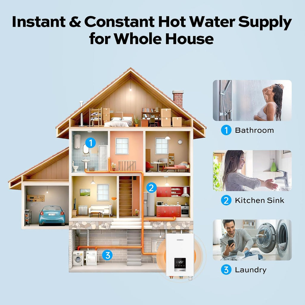 18kW Tankless Water Heater Electric 240v Max 4.17 GPM | Whole House Supply for 2-3 Fixtures, 3s Instant Heating, 98%