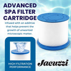 Jacuzzi 6473-161J ProClarity Depth Load Filter, Spa Replacement Cartridge
