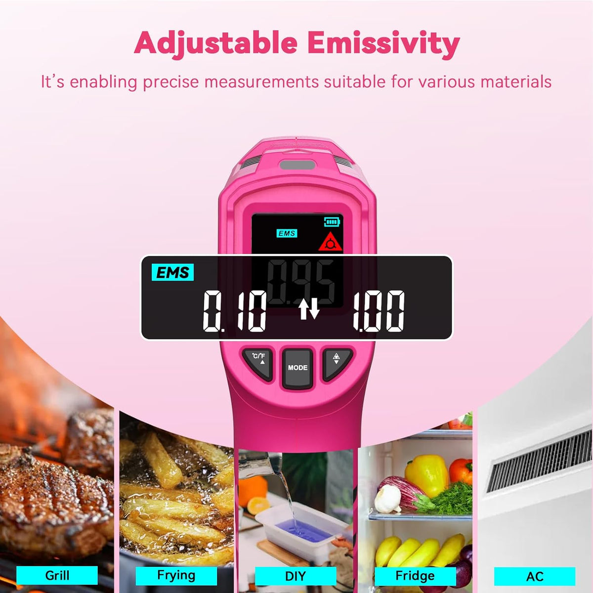 Infrared Thermometer, Surface Temperature Gun Pink -58℉ to 1112℉