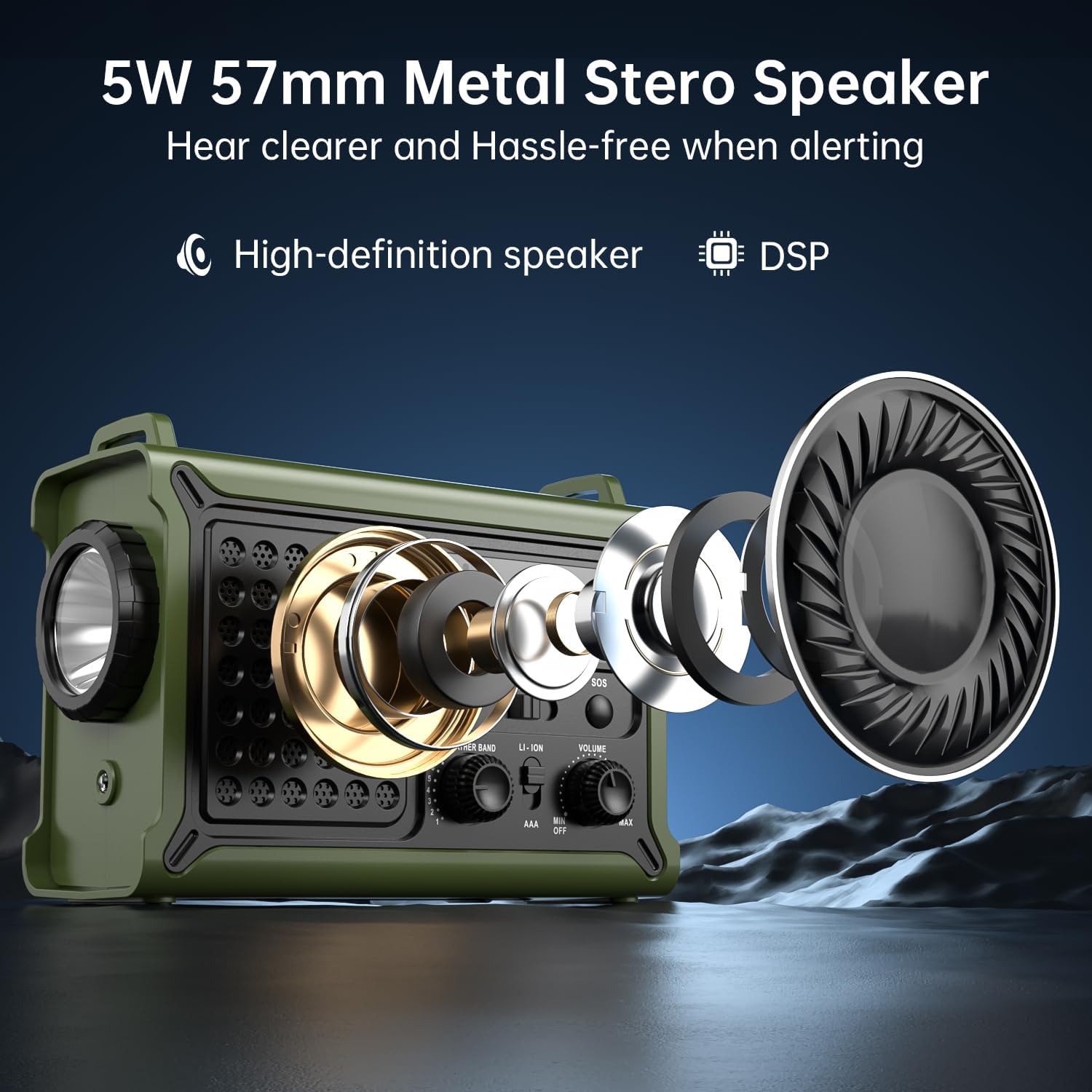 12000mAh/44400mWh Emergency Radio, NOAA Weather Radio, Hand Crank & Solar | Clear Signal, AM/FM Portable Radio, AC