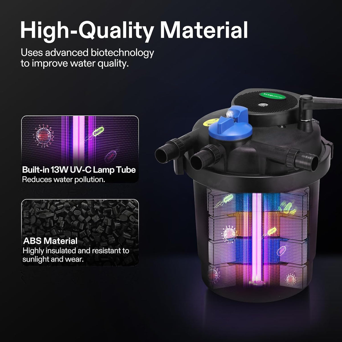 Bio Pressure Pond Filter for Ponds Ranging 800–1600 Gallons