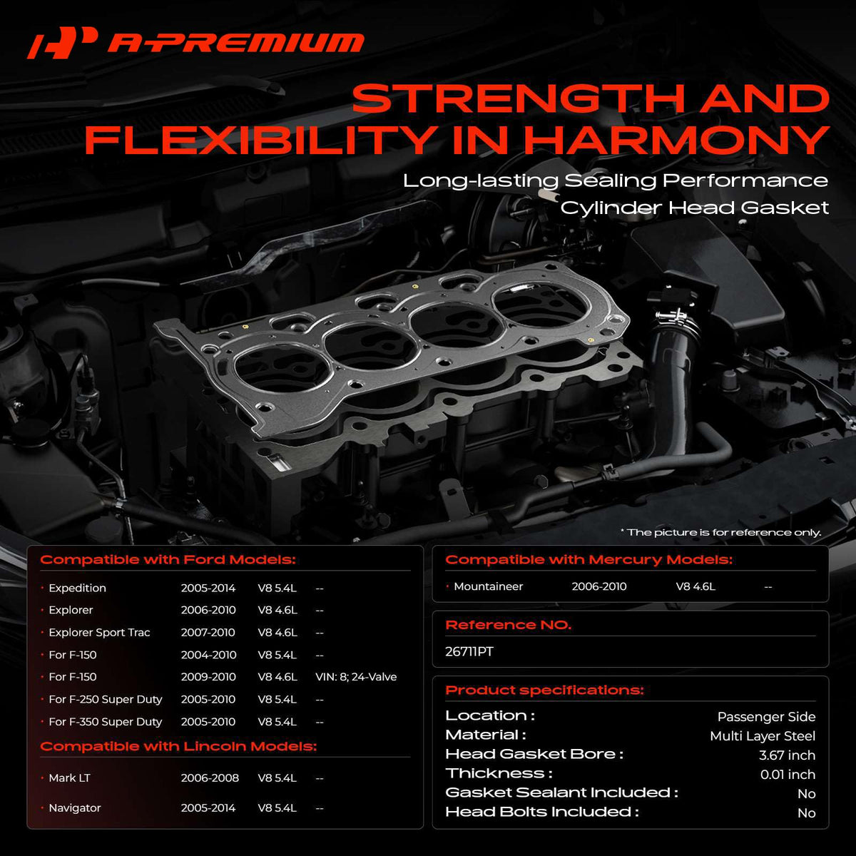 A-Premium V8 Right Engine Cylinder Head Gasket, Compatible with Ford