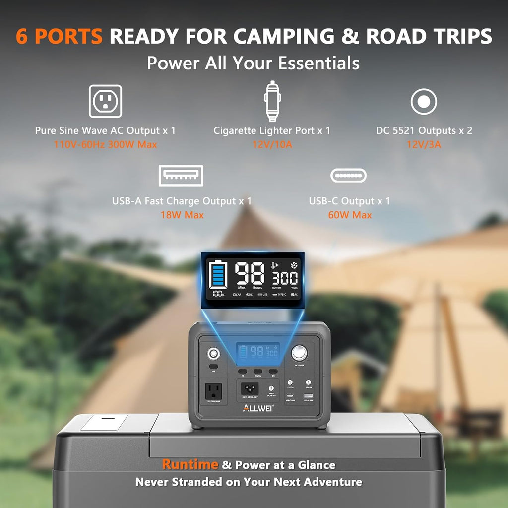 Portable Power Station 300W, 256Wh Solar Generator with 110V Pure Sine Wave AC Outlet,6 Output Ports,Backup LiFePO4