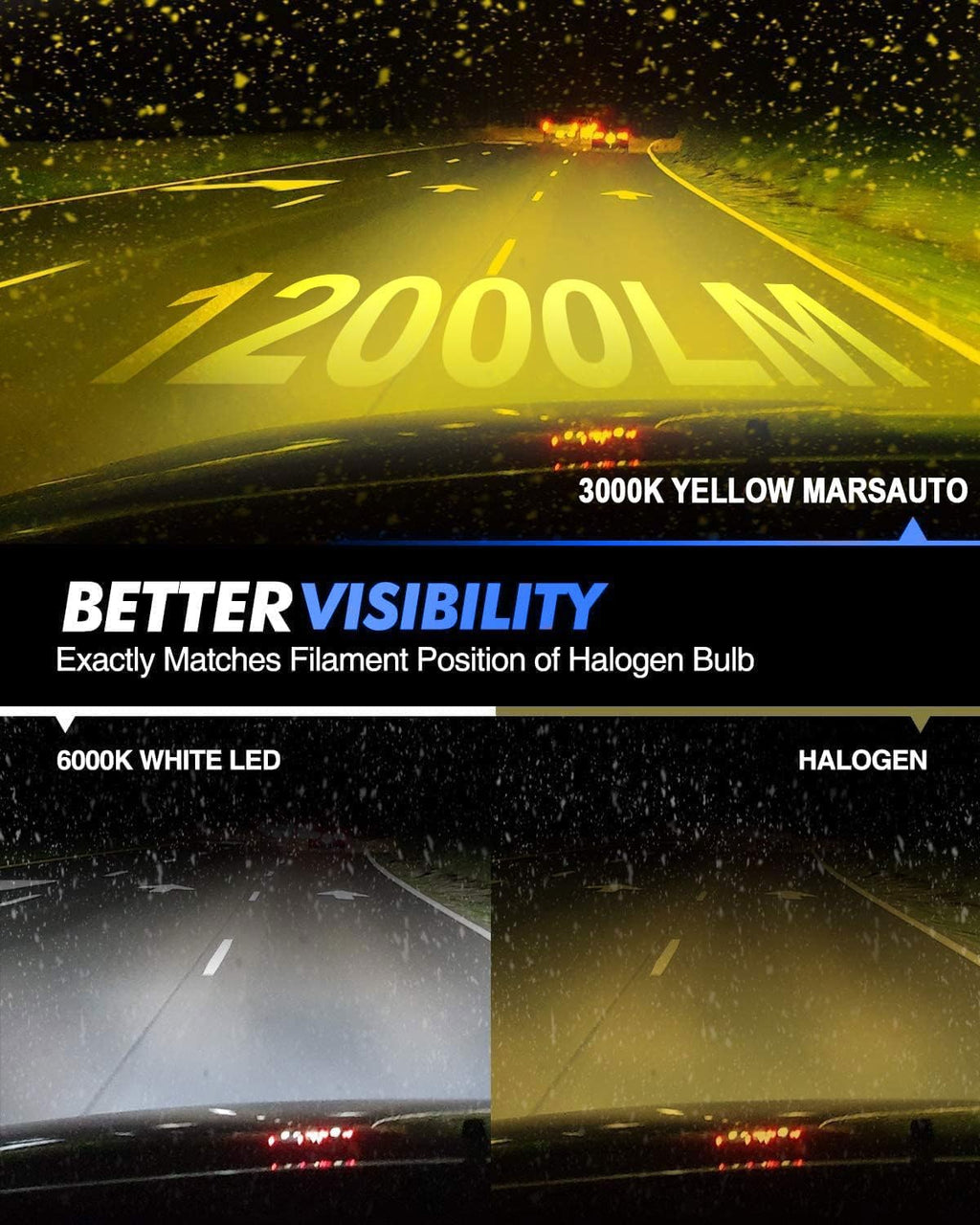 H16 H8 Led Fog Light Bulb Yellow 12,000LM, 1:1 Size H11 Yellow Fog Lights, Real 360° Illumination 3000K Amber Strong