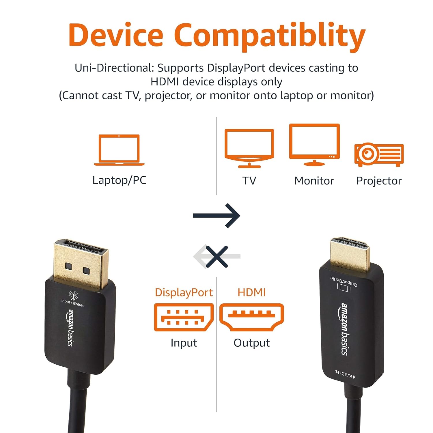 DisplayPort to HDMI Cable, Uni-Directional, 1080p, 1920x1200, 4K@60Hz, Works with DisplayPort Enabled Desktops and