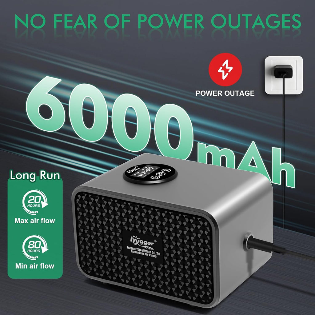 Aquarium Air Pump, USB Rechargeable Battery Powered Fish Tank Air Pump 6W/10W with LCD Display Dual Outlets