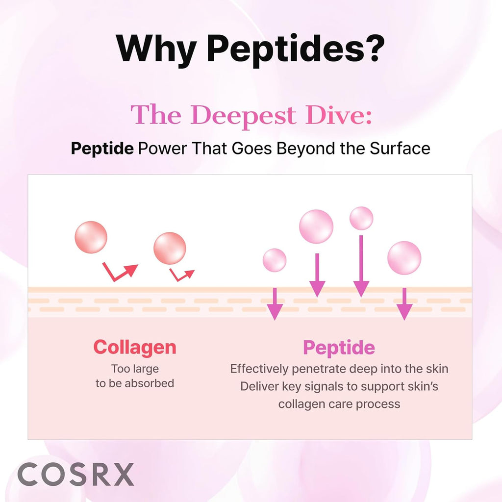 Pink Peptides Collagen Hydrogel Eye Patch for Puffy Eyes (60) | Cooling & Firming Under Eye Patches with 4-Peptide &