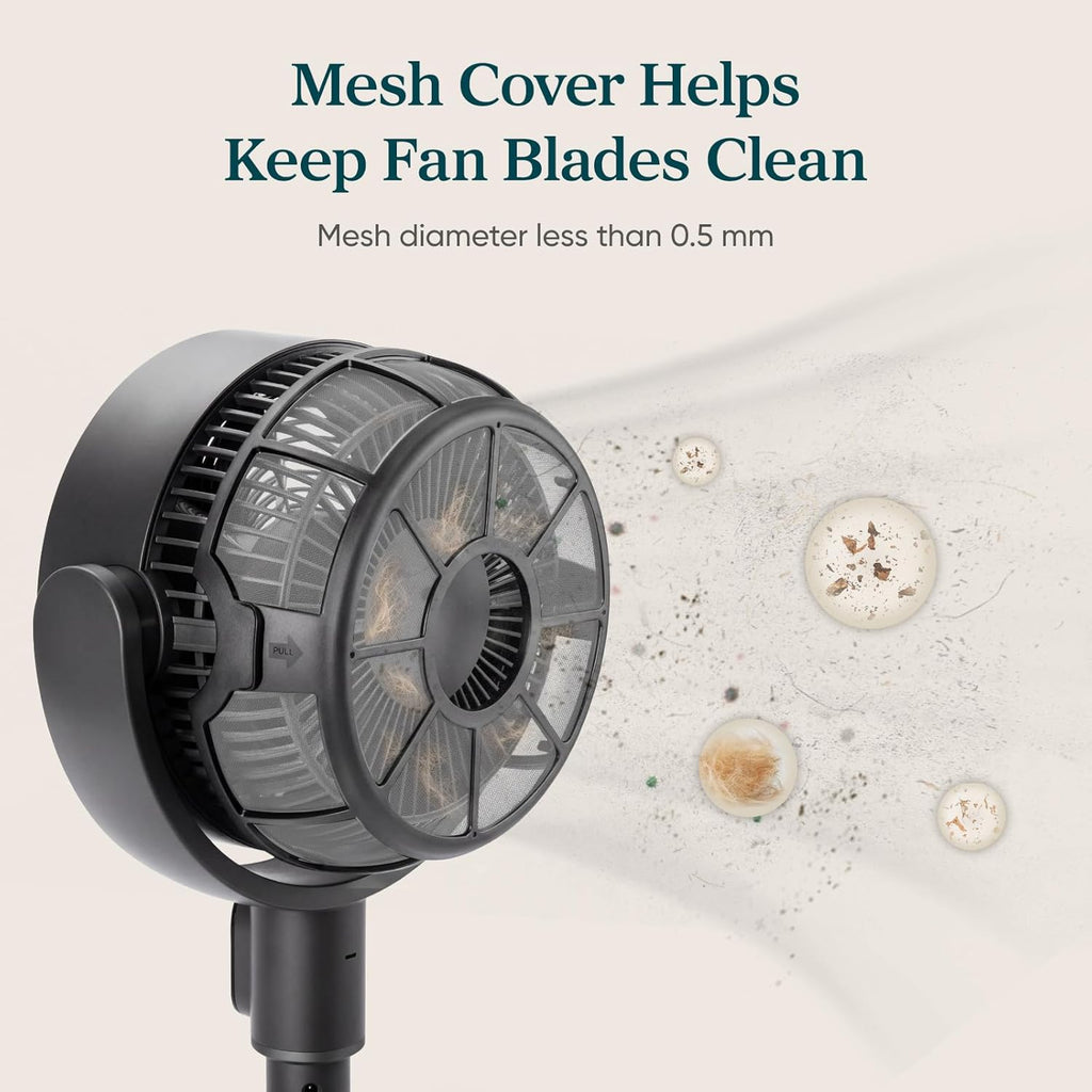 Smart Standing Fan for Bedroom, 90° Oscillating Fan, 1024CFM Airflow | 20dB Quiet, Pedestal Floor Fan with Dust