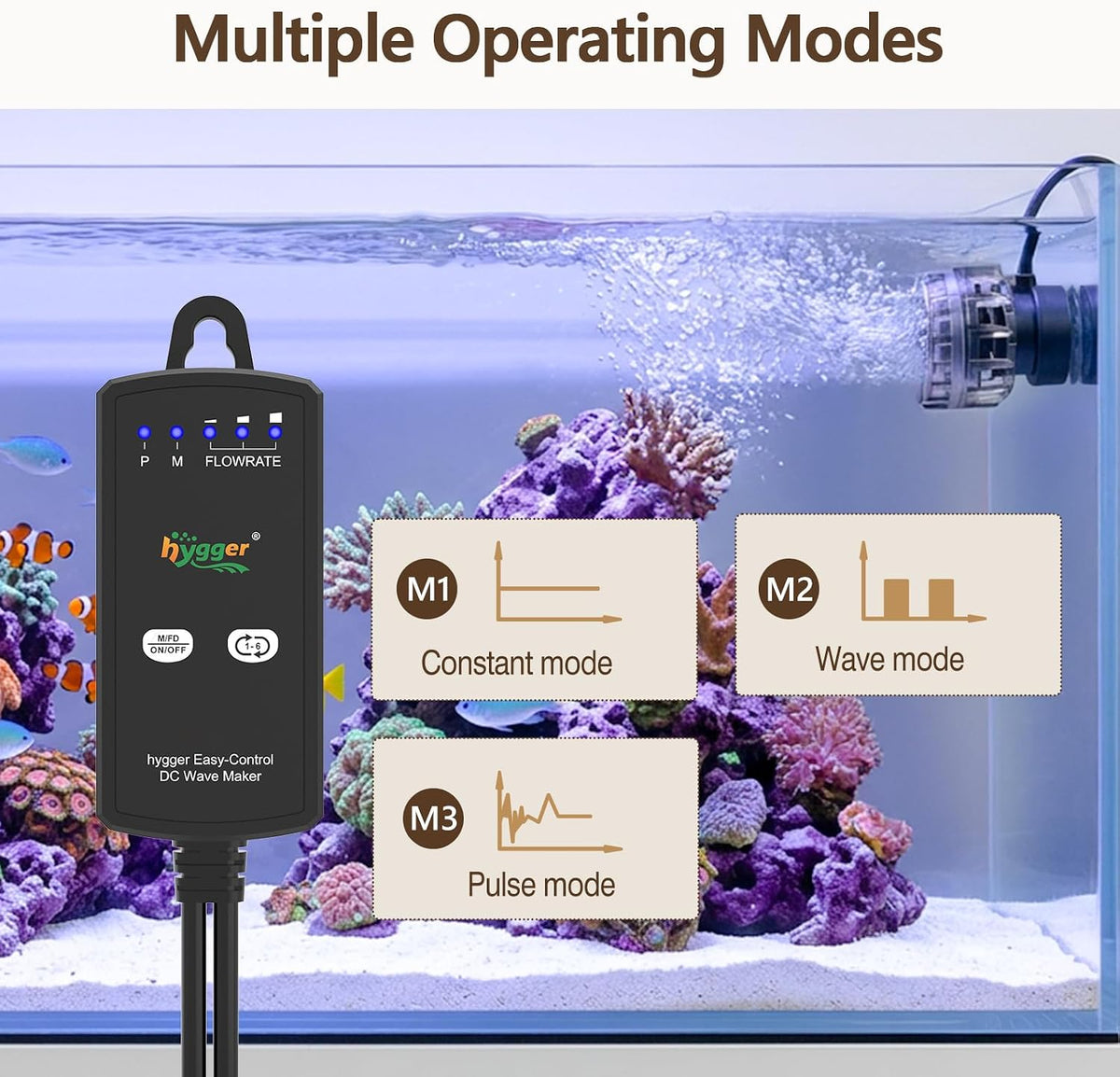 Mini Wave Maker, 660 PGH Powerful Aquarium Powerhead